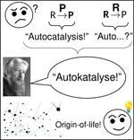 What Wilhelm Ostwald meant by “Autokatalyse” and its significance to origins‐of‐life research: Facilitating the search for chemical pathways underlying abiogenesis by reviving Ostwald's thought that reactants may also be autocatalysts