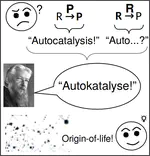 What Wilhelm Ostwald meant by “Autokatalyse” and its significance to origins‐of‐life research: Facilitating the search for chemical pathways underlying abiogenesis by reviving Ostwald's thought that reactants may also be autocatalysts